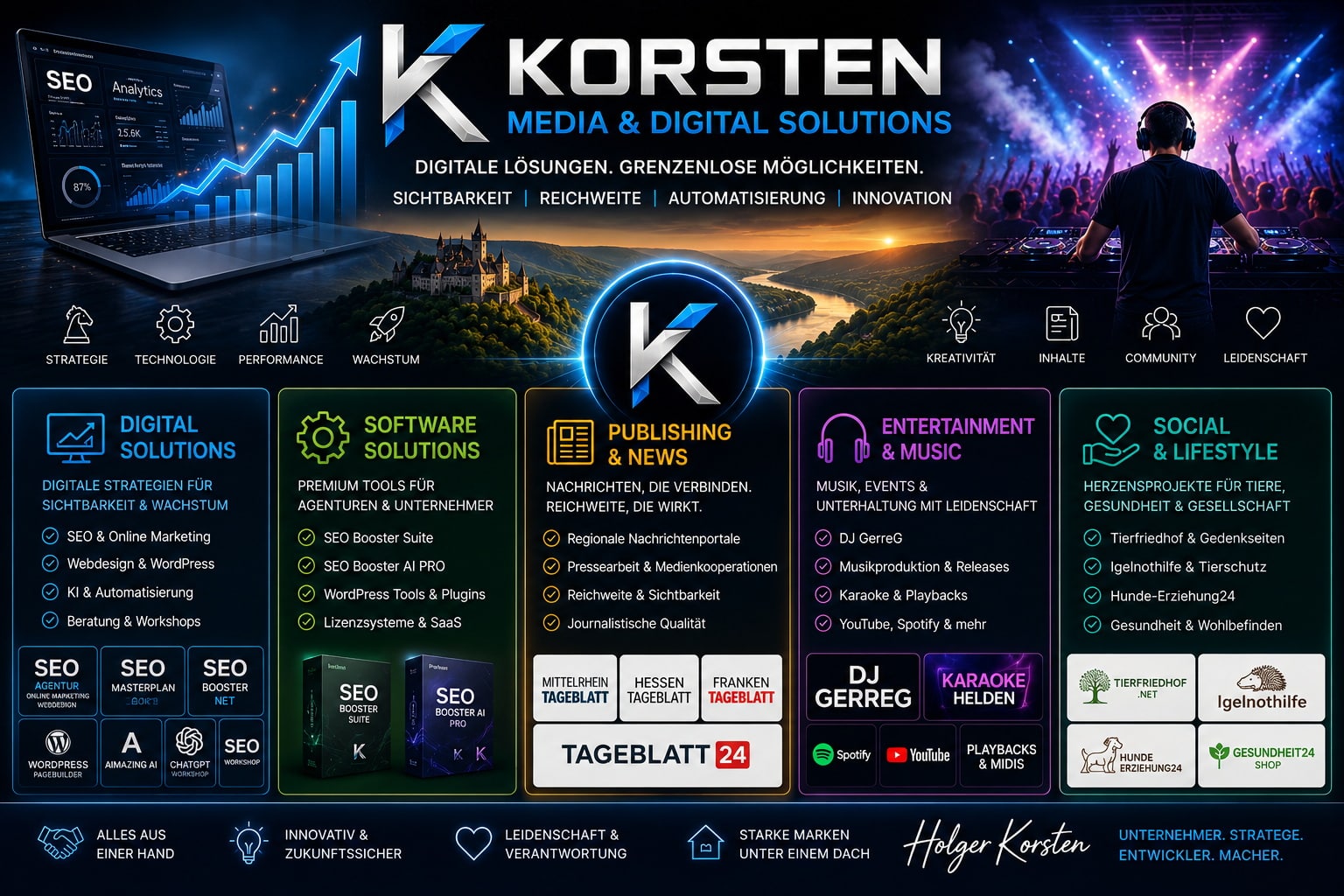 Korsten Media & Digital Solutions